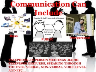 Communication Can
    Include


Mass                            Interpersonal
                 PUBLIC




TELEPHONE ,IN PERSON MEETINGS ,RADIO,
TELEVISON GESTURES, SPEAKING THROUGH
THE EYES, VERBAL, NON-VERBAL, VOICE LEVEL,
AND ETC….
 