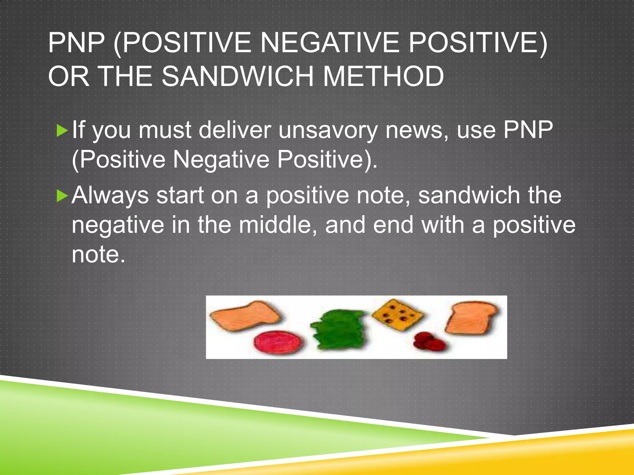 PNP (POSITIVE NEGATIVE POSITIVE)
OR THE SANDWICH METHOD
If you must deliver unsavory news, use PNP
 (Positive Negative Positive).
Always start on a positive note, sandwich the
 negative in the middle, and end with a positive
 note.
 
