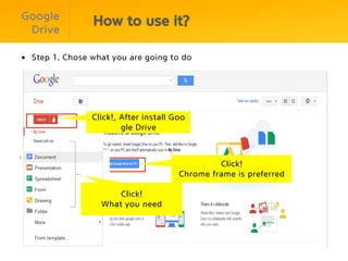 Google
                 How to use it?
 Drive

§  Step 1. Chose what you are going to do




                 Click!, After install Goo
                         gle Drive



                                                 Click!
                                        Chrome frame is preferred

                       Click!
                   What you need
 