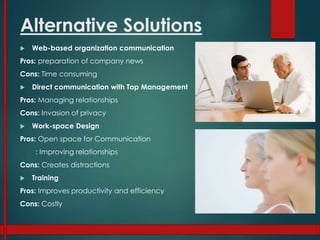 Alternative Solutions
 Web-based organization communication
Pros: preparation of company news
Cons: Time consuming
 Direct communication with Top Management
Pros: Managing relationships
Cons: Invasion of privacy
 Work-space Design
Pros: Open space for Communication
: Improving relationships
Cons: Creates distractions
 Training
Pros: Improves productivity and efficiency
Cons: Costly
 