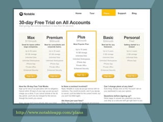 The Changing Face of Type