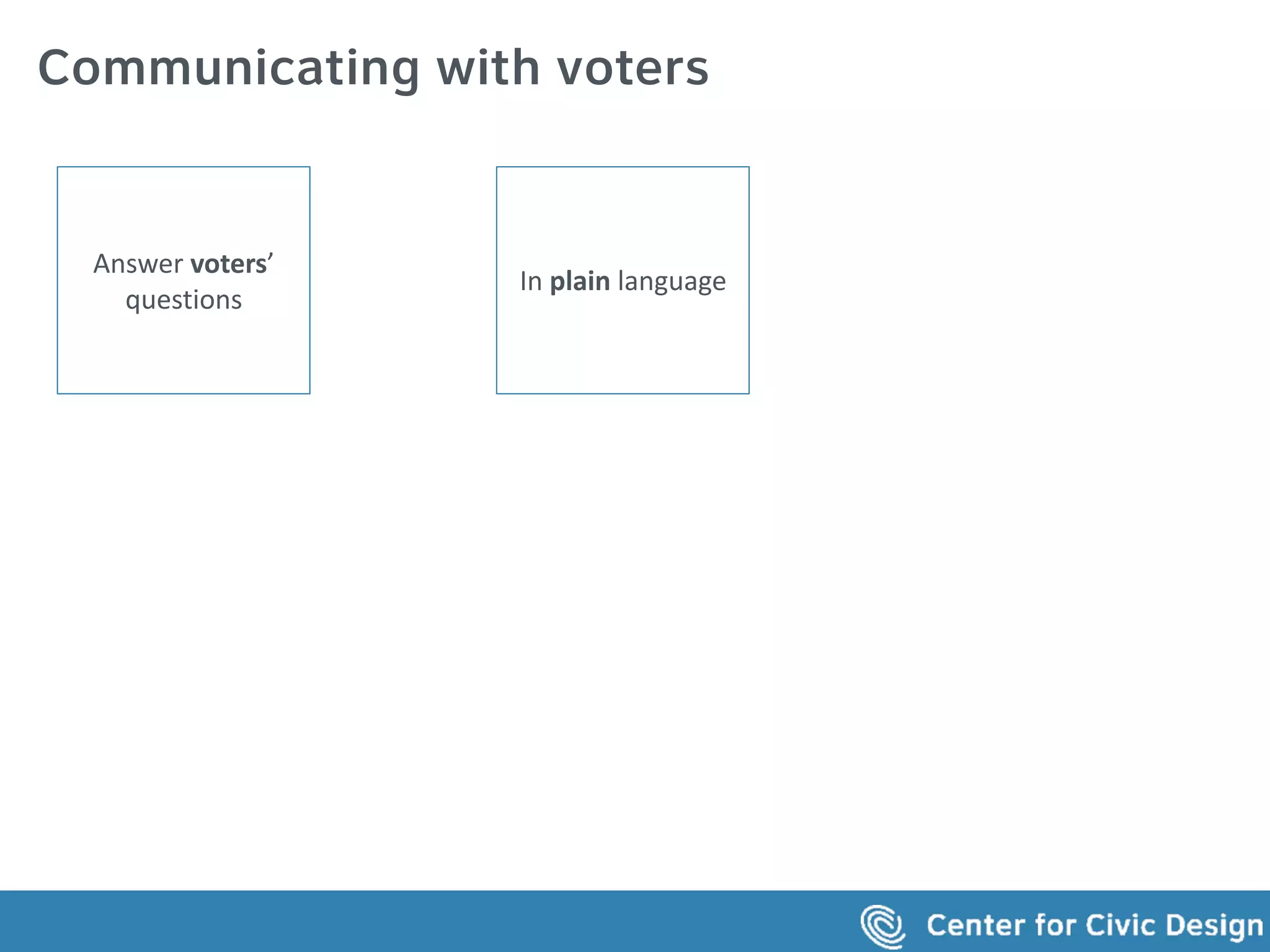 Communicating with voters
Answer	voters’	
questions
In	plain	language	
 