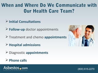 Communicating with your health care team april2015 dn_wp | PPT