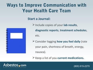 Communicating with your health care team april2015 dn_wp | PPT