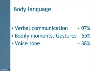Body language Verbal communication - 07% Bodily moments, Gestures – 55% Voice tone - 38% 