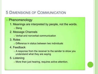 Communication | PPTX