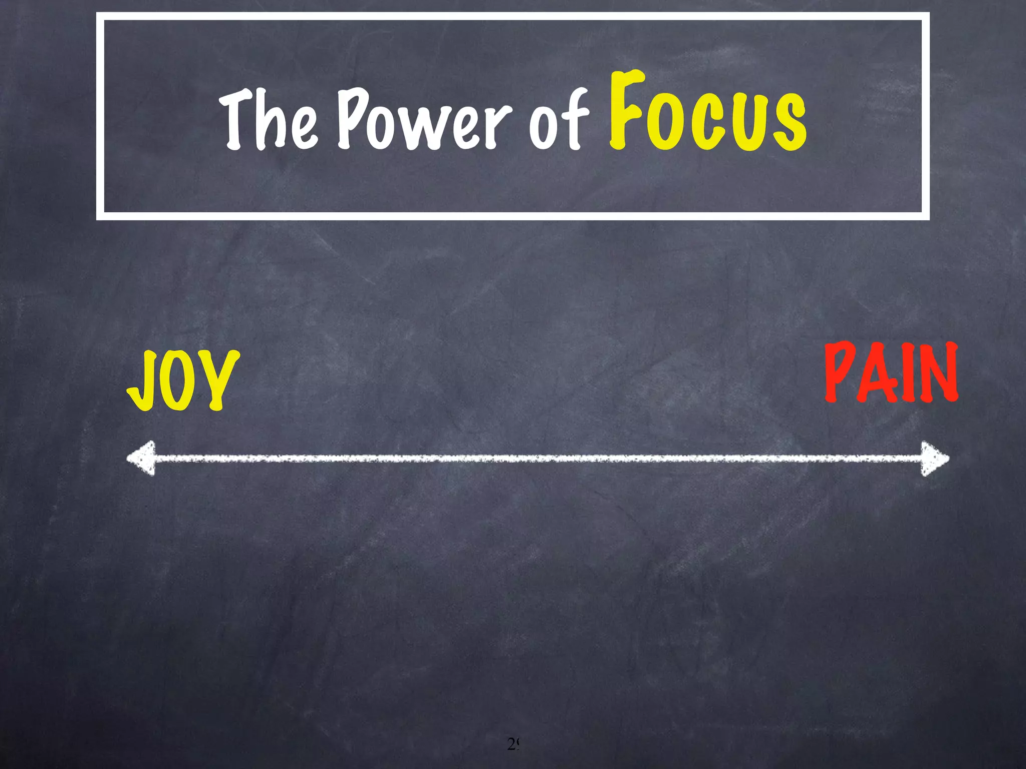 The Power of  Focus JOY PAIN 
