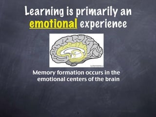 Learning is primarily an  emotional  experience Memory formation occurs in the emotional centers of the brain 
