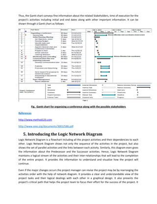 Thus, the Gantt chart conveys fine information about the related Stakeholders, time of execution for the
project’s activities including initial and end dates along with other important information. It can be
shown through a Gantt chart as follows:
Fig. Gantt chart for organizing a conference along with the possible stakeholders
References
http://www.method123.com
http://www.ieee.org/documents/30012586.pdf
5. Introducing the Logic Network Diagram
Logic Network Diagram is a flowchart including all the project activities and their dependencies to each
other. Logic Network Diagram shows not only the sequence of the activities in the project, but also
shows the set of parallel activities and the links between each activity. Similarly, this diagram even gives
the information about the Predecessor and the Successor activities. Hence, Logic Network Diagram
maintains a logical stream of the activities and their inter-relationships that will lead to the completion
of the entire project. It provides the information to understand and visualize how the project will
continue.
Even if the major changes occurs the project manager can revise the project may be by rearranging the
activities order with the help of network diagram. It provides a clear and understandable view of the
project tasks and their logical dealings with each other in a graphical design. It also presents the
project’s critical path that helps the project team to focus their effort for the success of the project. It
 