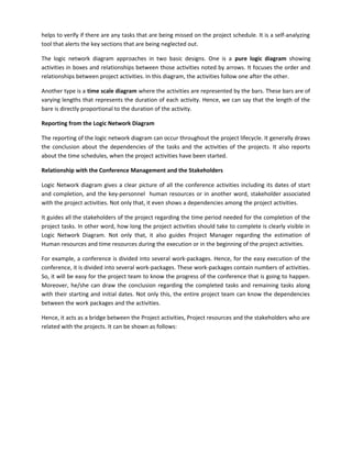 helps to verify if there are any tasks that are being missed on the project schedule. It is a self-analyzing
tool that alerts the key sections that are being neglected out.
The logic network diagram approaches in two basic designs. One is a pure logic diagram showing
activities in boxes and relationships between those activities noted by arrows. It focuses the order and
relationships between project activities. In this diagram, the activities follow one after the other.
Another type is a time scale diagram where the activities are represented by the bars. These bars are of
varying lengths that represents the duration of each activity. Hence, we can say that the length of the
bare is directly proportional to the duration of the activity.
Reporting from the Logic Network Diagram
The reporting of the logic network diagram can occur throughout the project lifecycle. It generally draws
the conclusion about the dependencies of the tasks and the activities of the projects. It also reports
about the time schedules, when the project activities have been started.
Relationship with the Conference Management and the Stakeholders
Logic Network diagram gives a clear picture of all the conference activities including its dates of start
and completion, and the key-personnel human resources or in another word, stakeholder associated
with the project activities. Not only that, it even shows a dependencies among the project activities.
It guides all the stakeholders of the project regarding the time period needed for the completion of the
project tasks. In other word, how long the project activities should take to complete is clearly visible in
Logic Network Diagram. Not only that, it also guides Project Manager regarding the estimation of
Human resources and time resources during the execution or in the beginning of the project activities.
For example, a conference is divided into several work-packages. Hence, for the easy execution of the
conference, it is divided into several work-packages. These work-packages contain numbers of activities.
So, it will be easy for the project team to know the progress of the conference that is going to happen.
Moreover, he/she can draw the conclusion regarding the completed tasks and remaining tasks along
with their starting and initial dates. Not only this, the entire project team can know the dependencies
between the work packages and the activities.
Hence, it acts as a bridge between the Project activities, Project resources and the stakeholders who are
related with the projects. It can be shown as follows:
 