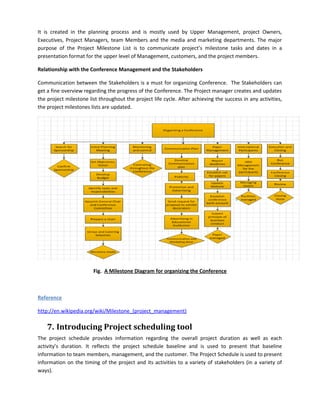 It is created in the planning process and is mostly used by Upper Management, project Owners,
Executives, Project Managers, team Members and the media and marketing departments. The major
purpose of the Project Milestone List is to communicate project’s milestone tasks and dates in a
presentation format for the upper level of Management, customers, and the project members.
Relationship with the Conference Management and the Stakeholders
Communication between the Stakeholders is a must for organizing Conference. The Stakeholders can
get a fine overview regarding the progress of the Conference. The Project manager creates and updates
the project milestone list throughout the project life cycle. After achieving the success in any activities,
the project milestones lists are updated.
Fig. A Milestone Diagram for organizing the Conference
Reference
http://en.wikipedia.org/wiki/Milestone_(project_management)
7. Introducing Project scheduling tool
The project schedule provides information regarding the overall project duration as well as each
activity’s duration. It reflects the project schedule baseline and is used to present that baseline
information to team members, management, and the customer. The Project Schedule is used to present
information on the timing of the project and its activities to a variety of stakeholders (in a variety of
ways).
 