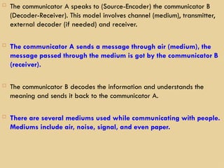 COMMUNICAgfdgjjdfgvvvhjkhvddfgTION-1.ppt