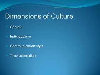 Dimensions of CultureContext Individualism Communication style Time orientation