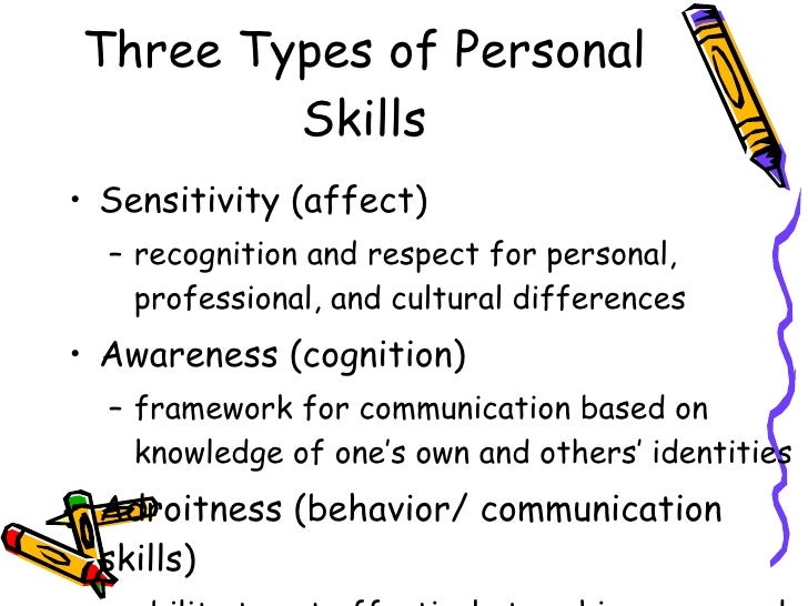 communication types of personal skills