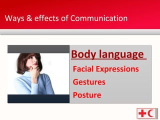 Ways & effects of Communication Facial Expressions Gestures Posture Body language  