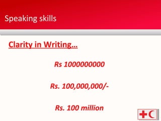 Speaking skills Clarity in Writing… Rs 1000000000 Rs. 100,000,000/- Rs. 100 million 