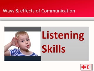 Ways & effects of Communication Listening Skills 