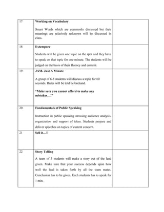 Communication-Course Module