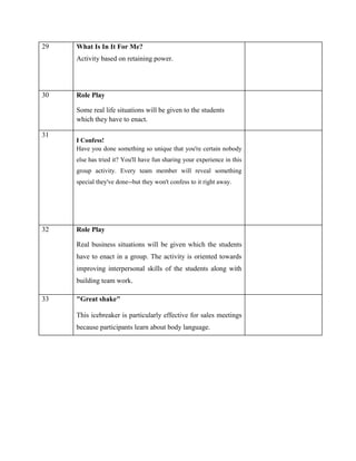 Communication-Course Module