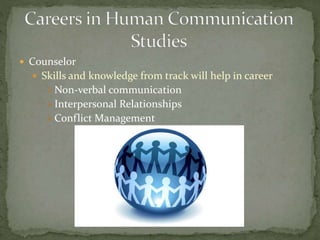  Counselor
 Skills and knowledge from track will help in career
Non-verbal communication
Interpersonal Relationships
Conflict Management
 