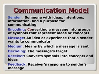 Communication Model Sender  :  Someone with ideas, intentions, information, and a purpose for communicating Encoding :  Co nverting a message into groups  of symbols that represent ideas or concepts Message : An idea or experience that a sender wants to communicate Medium : Means by which a message is sent Decoding :   The message’s target Receiver : Converts symbols into concepts and ideas Feedback : Receiver’s response to sender’s message 