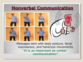 Nonverbal Communication Messages sent with body posture, facial expressions, and hand/eye movements “ It is as important as verbal communication ” 
