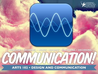 — MESSAGE • CHANNEL • NOISE • SOURCE • ENCODING • DECODING —




   ARTS 102 • DESIGN AND COMMUNICATION
 