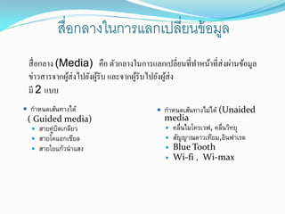 สื่อกลางในการแลกเปลี่ยนข้ อมูล
 สื่ อกลาง (Media) คือ ตัวกลางในการแลกเปลี่ยนที่ทาหน้าที่ส่งผ่านข้อมูล
 ข่าวสารจากผูส่งไปยังผูรับ และจากผูรับไปยังผูส่ง
             ้         ้           ้         ้
 มี 2 แบบ
 กาหนดเส้นทางได้                       กาหนดเส้นทางไม่ได้ (Unaided
 ( Guided media)                          media
   สายคูบดเกลียว
         ่ ิ                               คลื่นไมโครเวฟ, คลืนวิทยุ
                                                             ่
   สายโคแอกเชียล                          สัญญาณดาวเทียม,อินฟาเรด
   สายใยแก้วนาแสง                         Blue Tooth
                                           Wi-fi , Wi-max
 