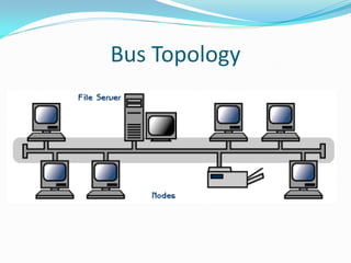 Bus Topology
 
