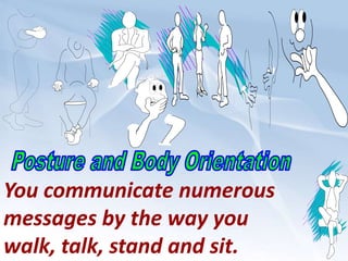 Communication involves  3 components Verbal Messages     the word we choose Para verbal Messages     how we say the words Nonverbal Messages     our body movements