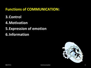 Communication | PPT