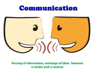Communication Passing of information, exchange of ideas  between  a sender and a receiver 