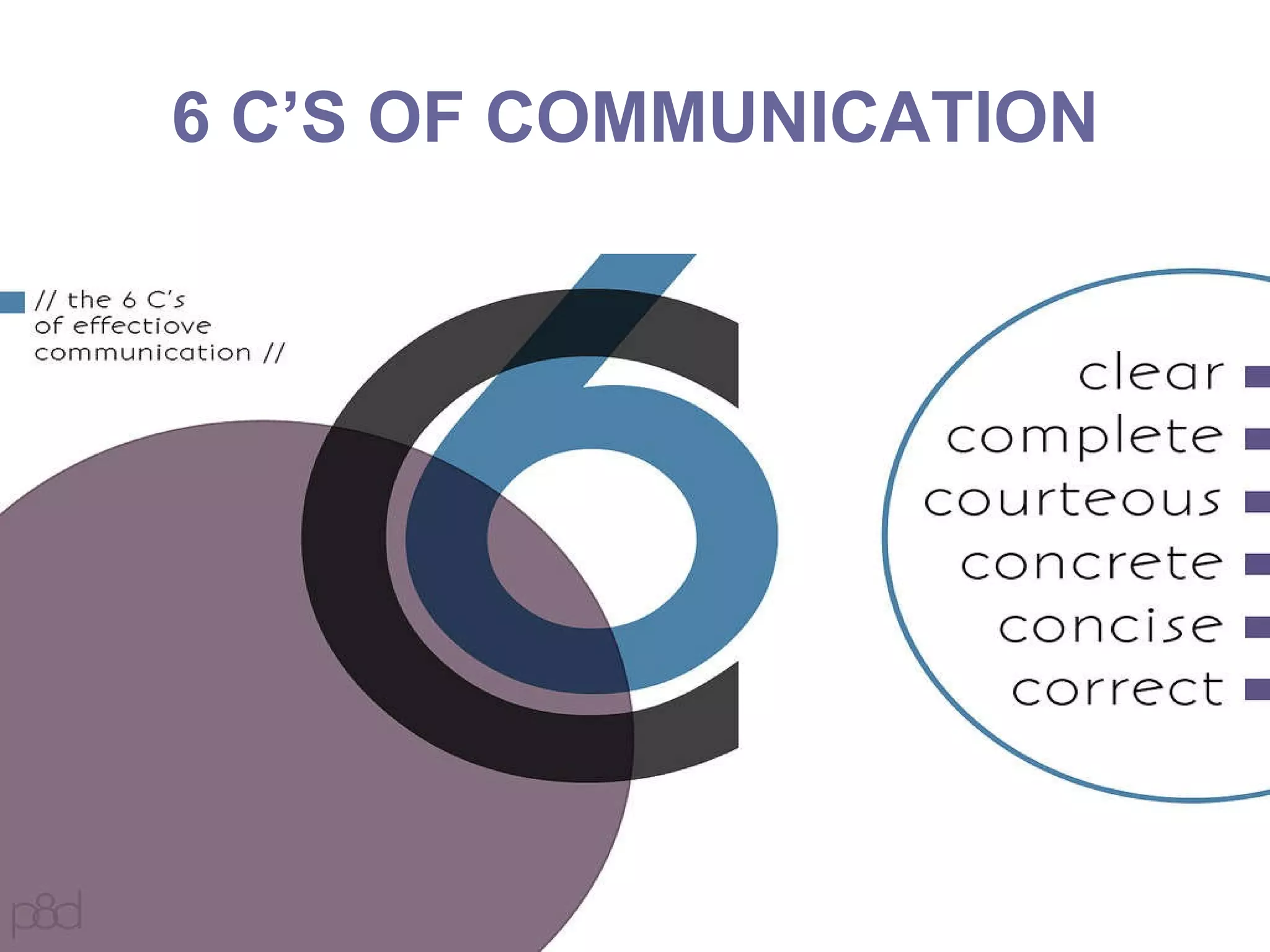 6 C’S OF COMMUNICATION 