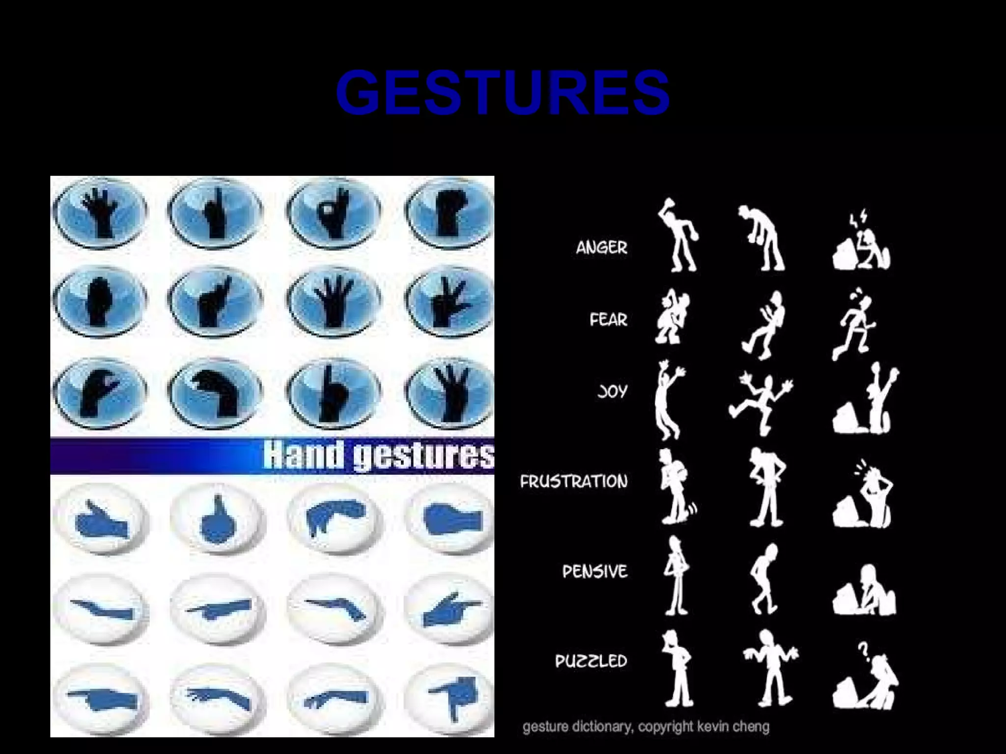 GESTURES 