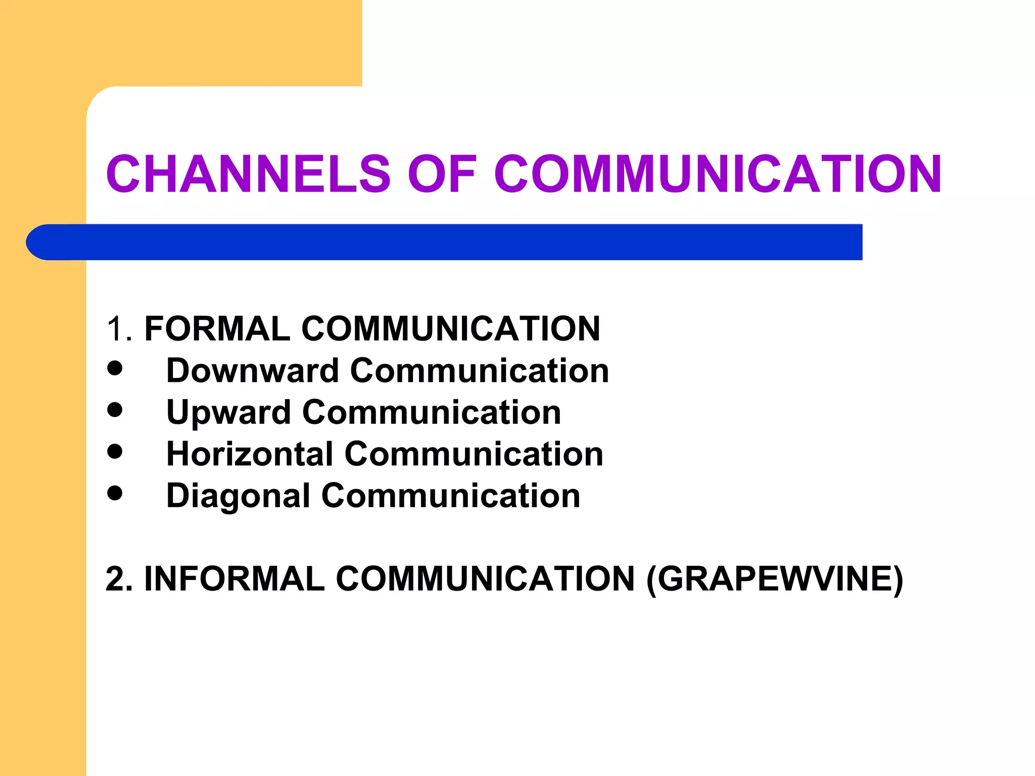 CHANNELS OF COMMUNICATION 1.  FORMAL COMMUNICATION Downward Communication Upward Communication Horizontal Communication Diagonal Communication  2. INFORMAL COMMUNICATION (GRAPEWVINE) 