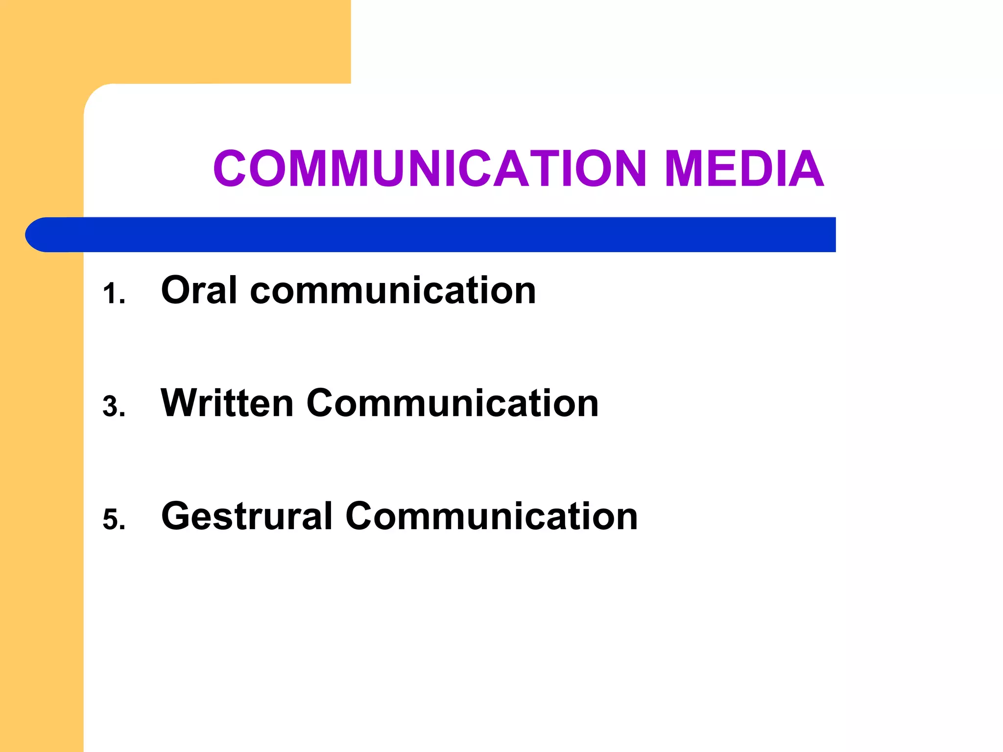 COMMUNICATION MEDIA Oral communication Written Communication Gestrural Communication 