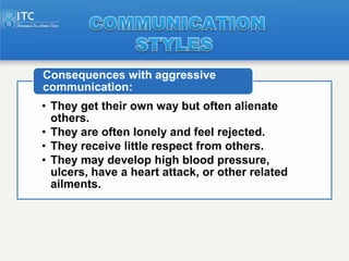Consequences with aggressive
communication:
• They get their own way but often alienate
  others.
• They are often lonely ...