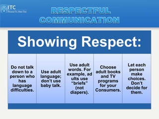 Showing Respect:
                              Use adult                 Let each
Do not talk                             ...