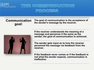 Communication   The goal of communication is the acceptance of
                the sender's message by the receiver.
   go...