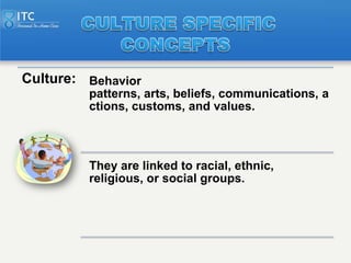 Culture: Behavior
         patterns, arts, beliefs, communications, a
         ctions, customs, and values.



         Th...