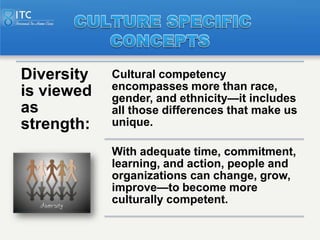 Diversity   Cultural competency
            encompasses more than race,
is viewed   gender, and ethnicity—it includes
as  ...