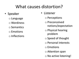 Communication | PPTX