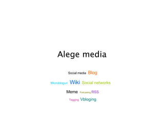 Alege media Social media   Blog Microbloguri   Wiki   Social networks   Meme   Podcasting   RSS Tagging   Vbloging 
