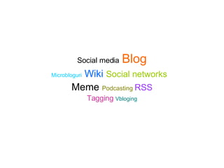 Social media   Blog Microbloguri   Wiki   Social networks   Meme  Podcasting   RSS Tagging  Vbloging 