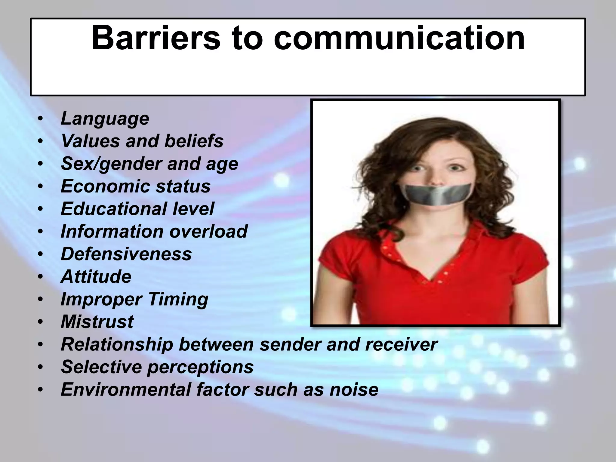 Barriers to communication

•   Language
•   Values and beliefs
•   Sex/gender and age
•   Economic status
•   Educational level
•   Information overload
•   Defensiveness
•   Attitude
•   Improper Timing
•   Mistrust
•   Relationship between sender and receiver
•   Selective perceptions
•   Environmental factor such as noise
 
