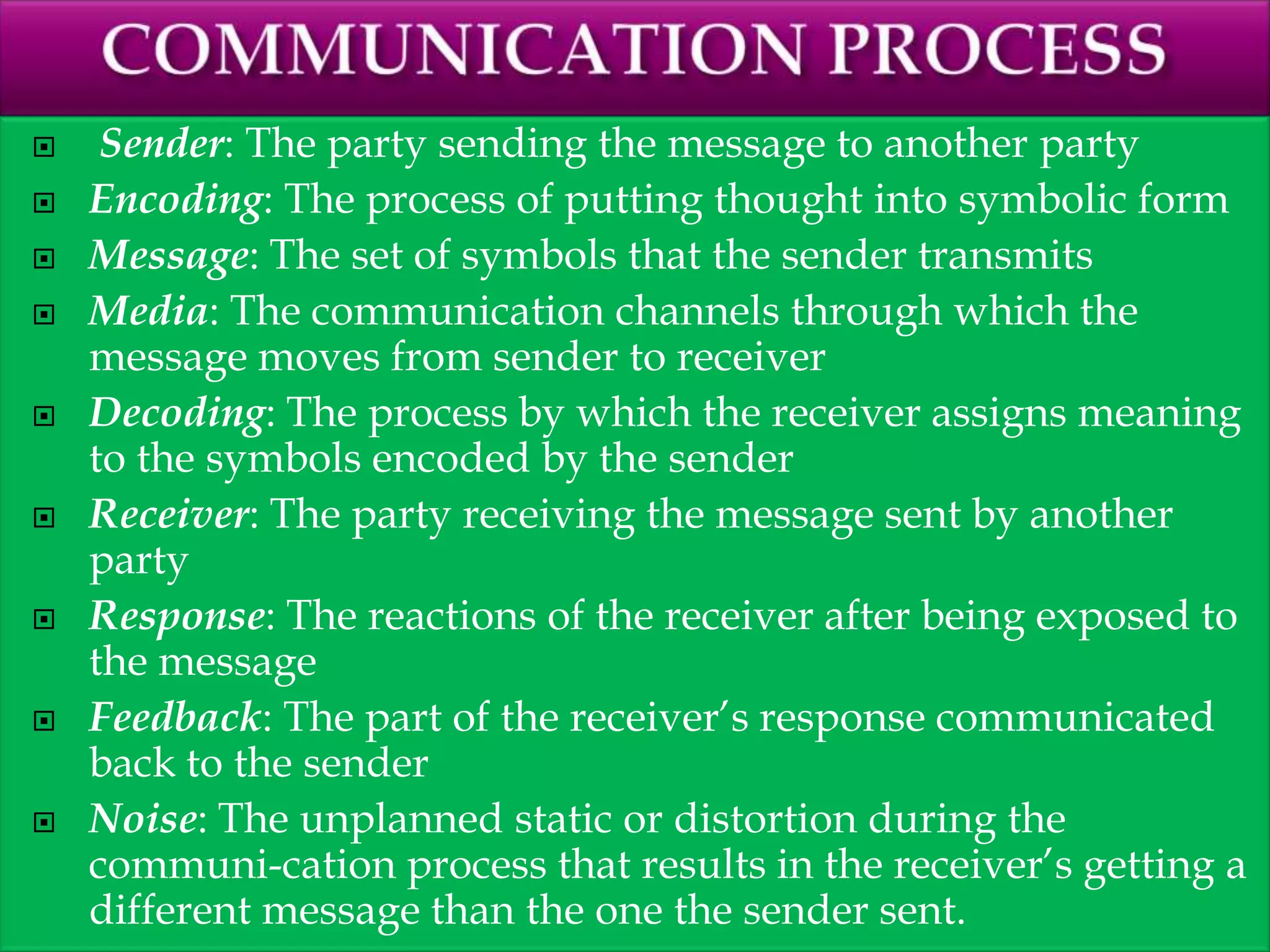  Sender: The party sending the message to another party
 Encoding: The process of putting thought into symbolic form
 Message: The set of symbols that the sender transmits
 Media: The communication channels through which the
message moves from sender to receiver
 Decoding: The process by which the receiver assigns meaning
to the symbols encoded by the sender
 Receiver: The party receiving the message sent by another
party
 Response: The reactions of the receiver after being exposed to
the message
 Feedback: The part of the receiver’s response communicated
back to the sender
 Noise: The unplanned static or distortion during the
communi­cation process that results in the receiver’s getting a
different message than the one the sender sent.
 