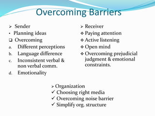 Overcoming Barriers
 Sender
• Planning ideas
 Overcoming
a. Different perceptions
b. Language difference
c. Inconsistent verbal &
non verbal comm.
d. Emotionality
 Receiver
 Paying attention
 Active listening
 Open mind
 Overcoming prejudicial
judgment & emotional
constraints.
 Organization
 Choosing right media
 Overcoming noise barrier
 Simplify org. structure
 