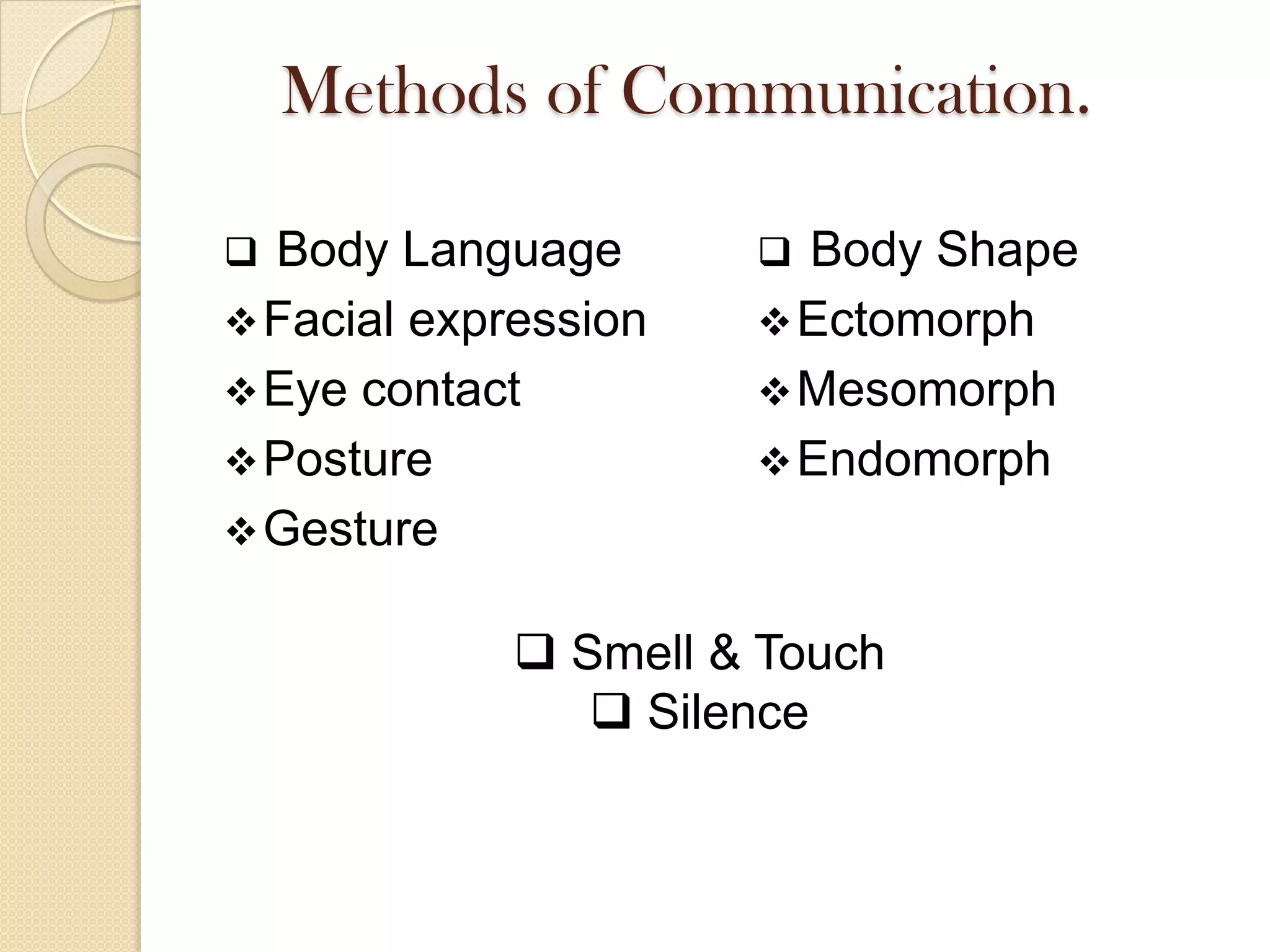 Methods of Communication.
 Body Language
Facial expression
Eye contact
Posture
Gesture
 Body Shape
Ectomorph
Mesomorph
Endomorph
 Smell & Touch
 Silence
 