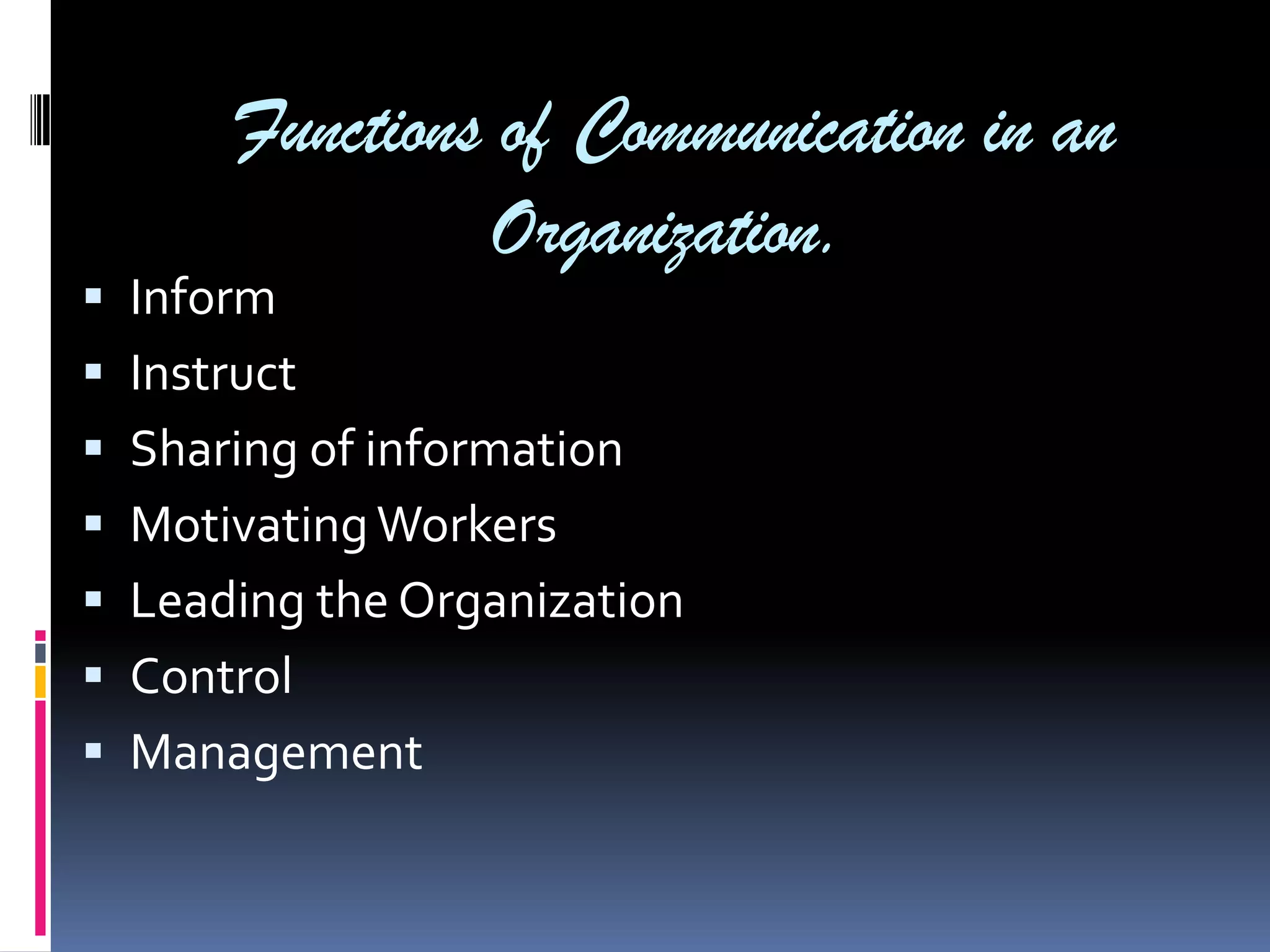 Functions of Communication in an
Organization.
 Inform
 Instruct
 Sharing of information
 MotivatingWorkers
 Leading the Organization
 Control
 Management
 