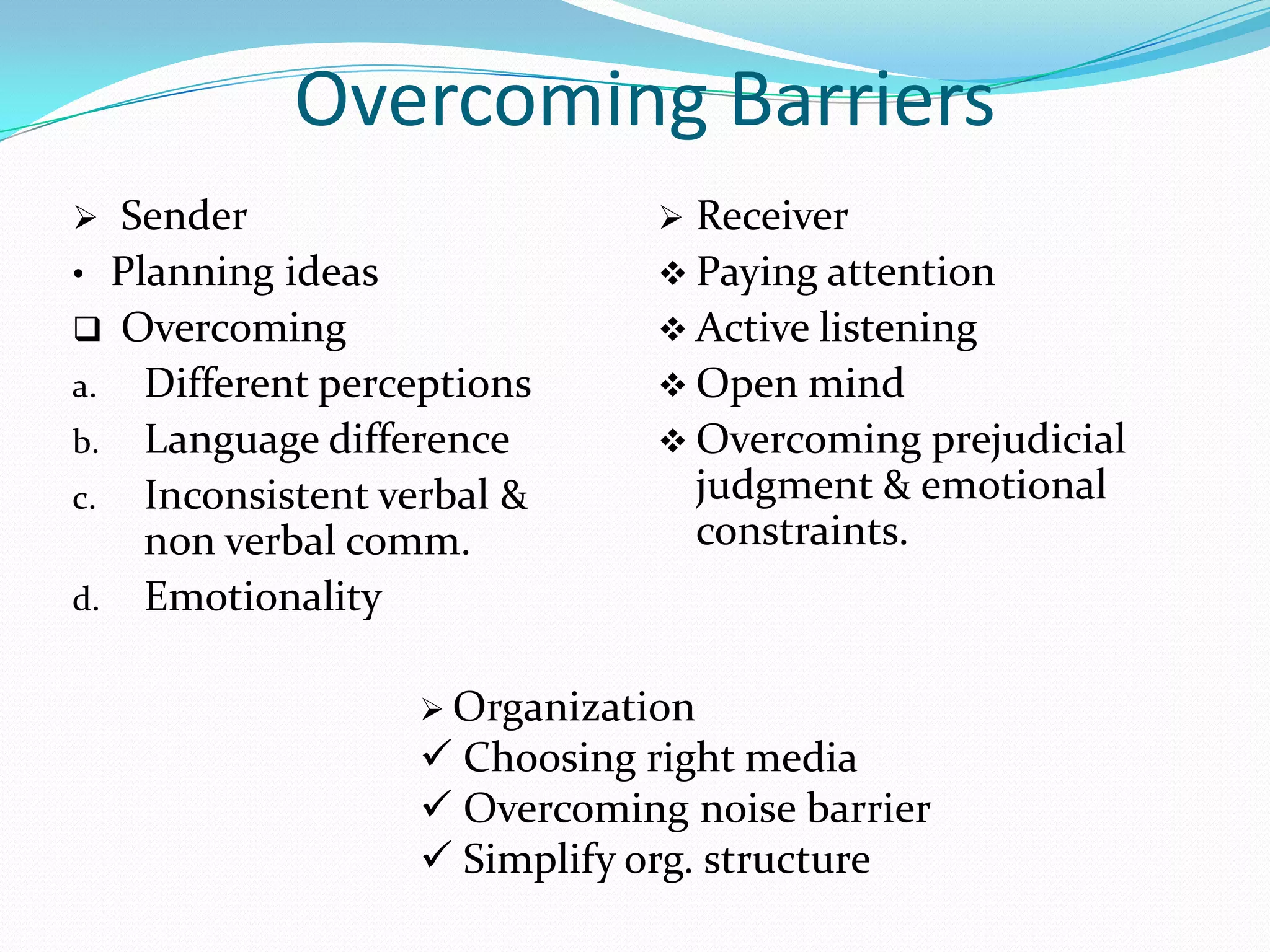 Overcoming Barriers
 Sender
• Planning ideas
 Overcoming
a. Different perceptions
b. Language difference
c. Inconsistent verbal &
non verbal comm.
d. Emotionality
 Receiver
 Paying attention
 Active listening
 Open mind
 Overcoming prejudicial
judgment & emotional
constraints.
 Organization
 Choosing right media
 Overcoming noise barrier
 Simplify org. structure
 